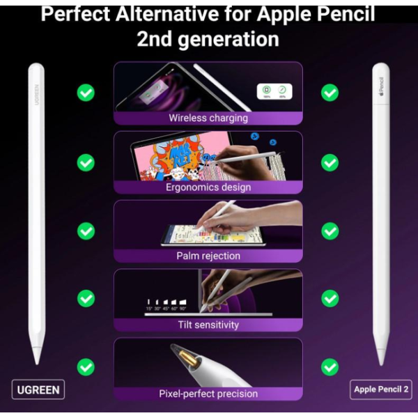 Стилус Ugreen LP653 для iPad з магнітною зарядкою - Зображення 5