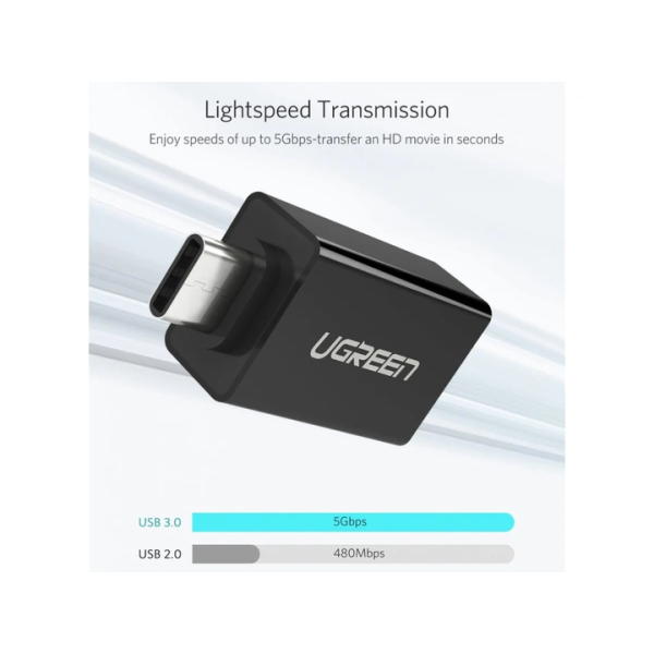 Адаптер USB Type-C to USB 3.0 Ugreen US173 Black - Зображення 10