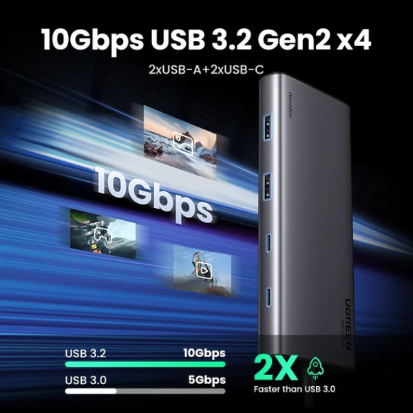 USB-хаб Ugreen CM639 2xUSB 3.2 + 2xUSB-C 3.2 + Hdmi + DP + PD — изображение 11