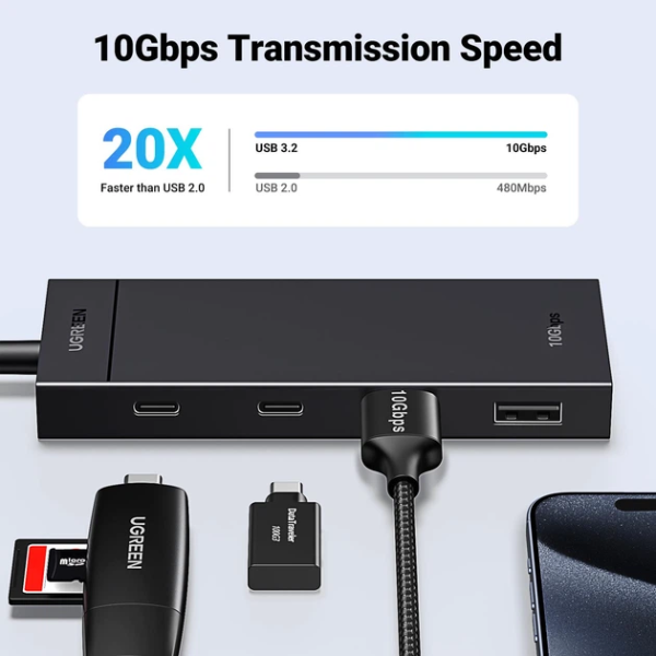 USB-хаб Ugreen CM806 USB-C 2xUSB-A + 2xUSB-C 3.2 Gen2, Black — изображение 14