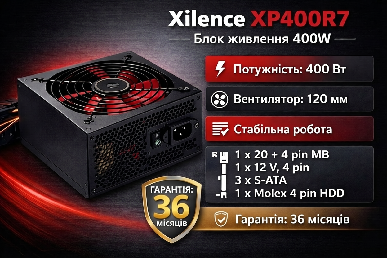 Блок питания 400 Вт Redwing, 120 мм
