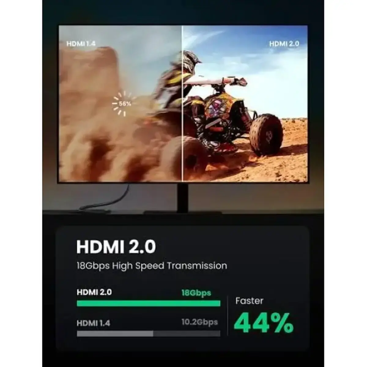 Кабель Hdmi 1.5 м Ugreen HD118 Nylon Braid Чорний 40409 — фото 5