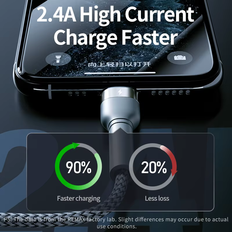 Кабель Remax Jany Series Aluminum Alloy Braided 2.4A data cable RC-124m/i/a Lightning-Black — фото 4