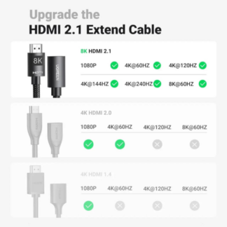 Кабель Ugreen HD151 Hdmi 8K Male to Female Extension Cable 1m Black — фото 4