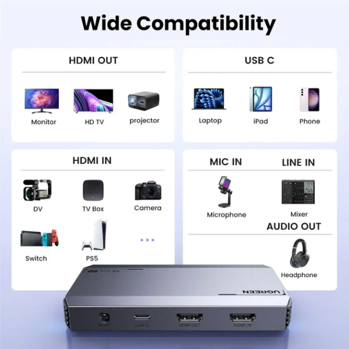 Конвертор сигналу Hdmi 4K@60Hz Ugreen CM700 Сірий 25173 — фото 5