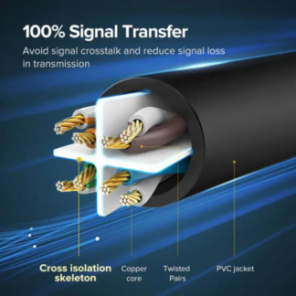 Патч-корд Ugreen NW102 Cat 6 U/UTP Lan Cable 3m Black