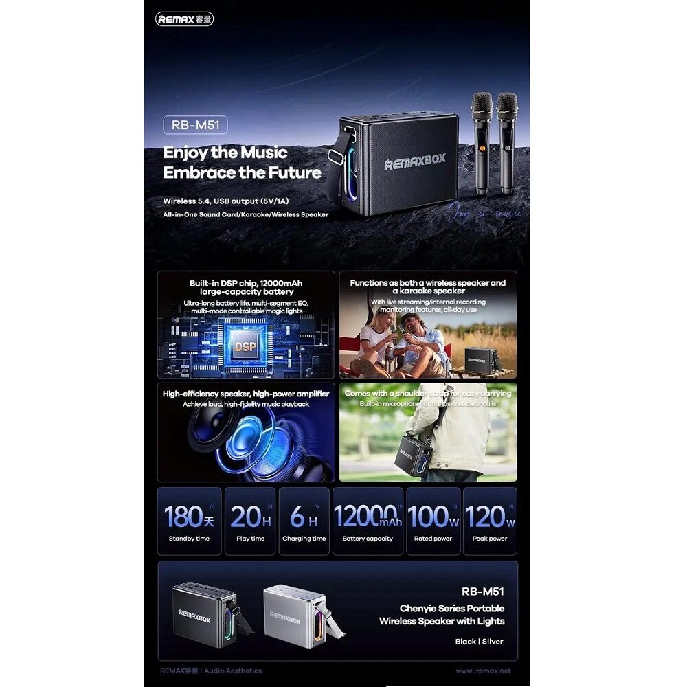 Портативна колонка Remax RB-M51 Chenyie Series Portable Wireless — фото 4
