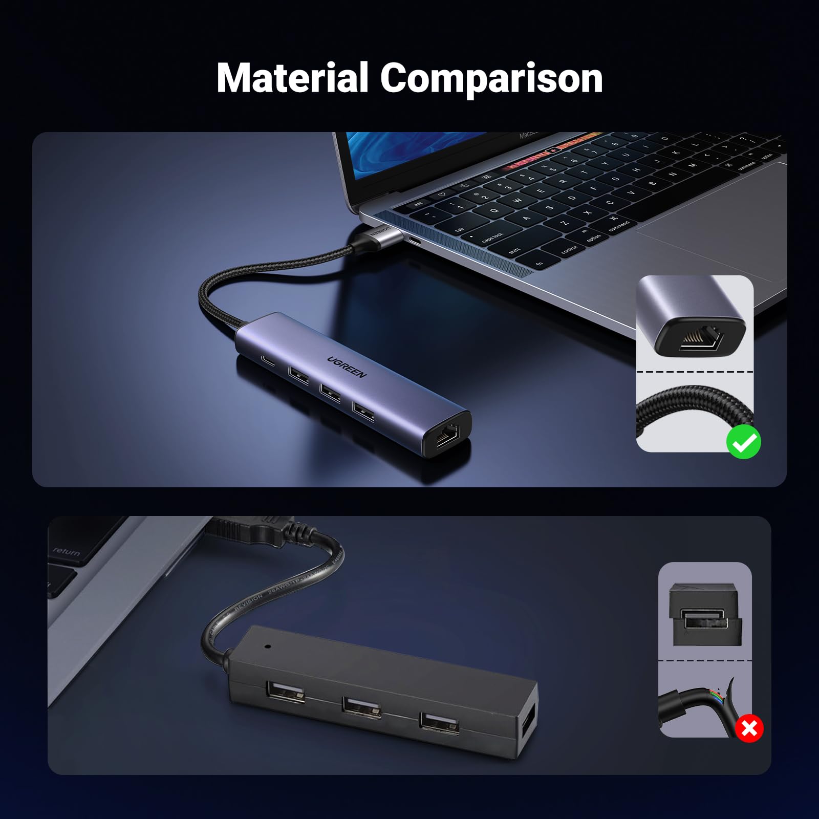USB-хаб Ugreen CM475 USB 3.0 to Gigabit + 3xUSB 3.0 Converter with - Зображення 5