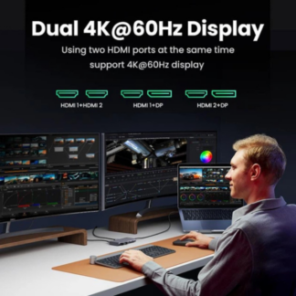 USB-хаб Ugreen CM639 2xUSB 3.2 + 2xUSB-C 3.2 + Hdmi + DP + PD — фото 4