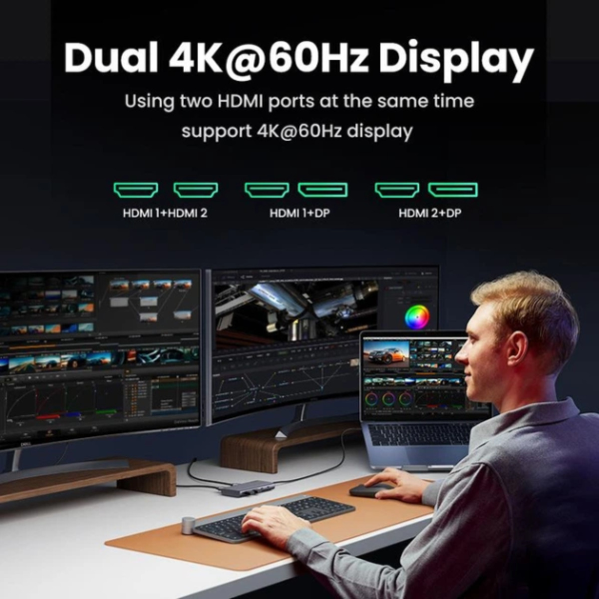 USB-хаб Ugreen CM639 2xUSB 3.2 + 2xUSB-C 3.2 + Hdmi + DP + PD — фото 4