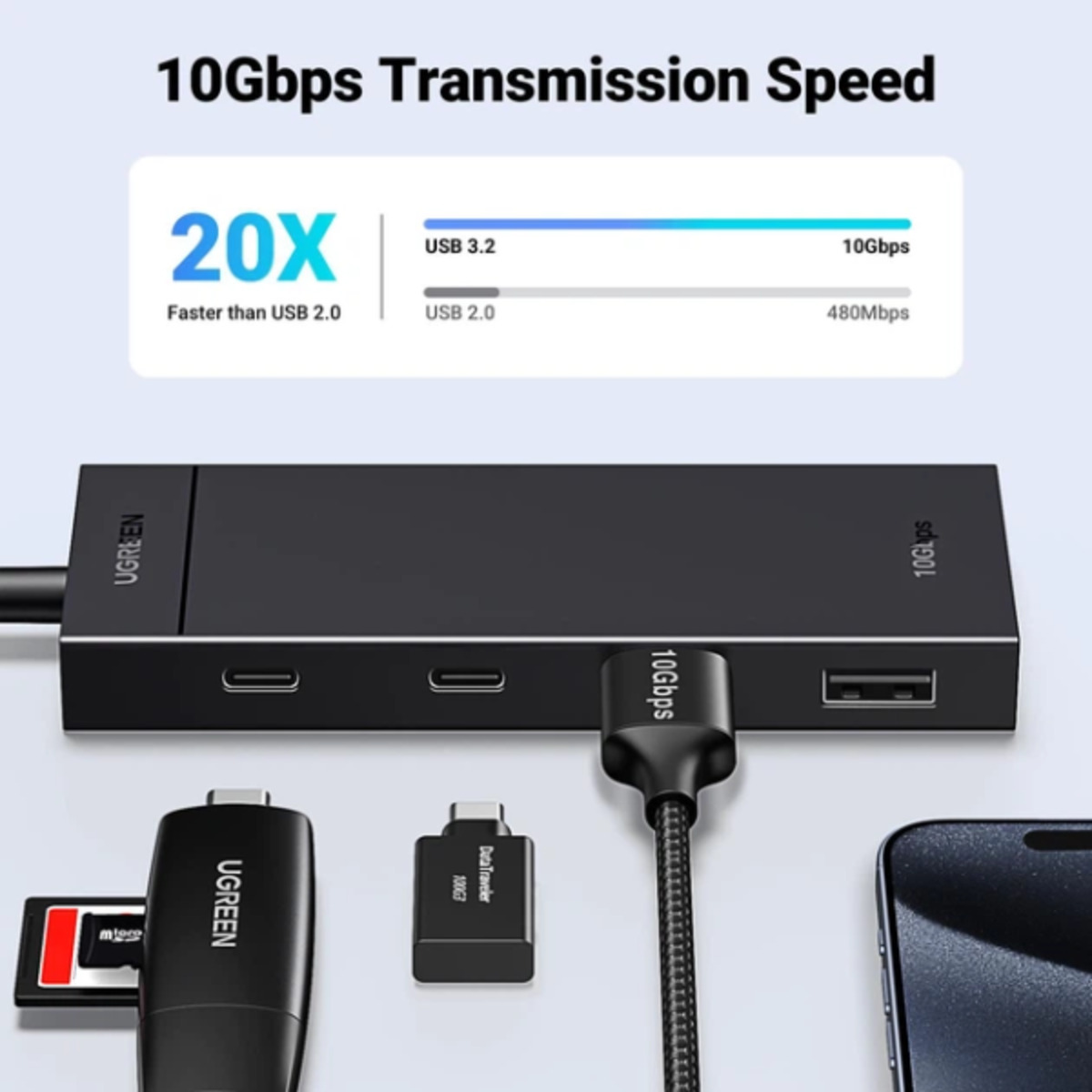 USB-хаб Ugreen CM806 USB-C 2xUSB-A + 2xUSB-C 3.2 Gen2, Black — фото 3